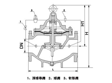 穩壓減壓閥(圖1)